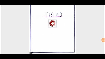 First Aid community based activities (School Internship) B. ed 3rd semester practicum