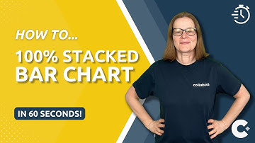 How To Use The 100% Stacked Bar Chart Visualization In Power BI