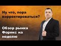 Анализ рынка Форекс 19 февраля 2020 FRESHFOREX ORG