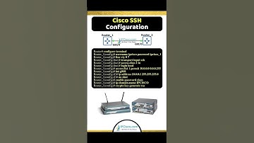 Cisco SSH Configuration!!🔥🔥🔮