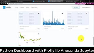 Python Dashboard with Plotly lib Anaconda Jupyter Notebook