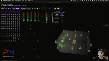 Explained: Dolby Atmos Renderer