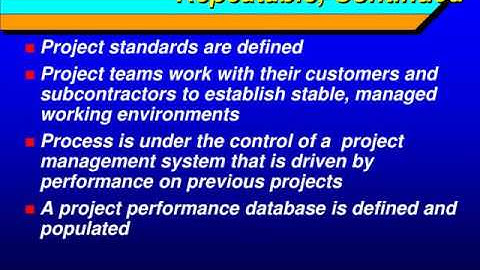 Capability Maturity Model -- CMM