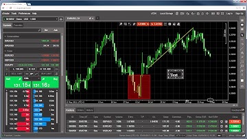 cTrader Web - Object Settings
