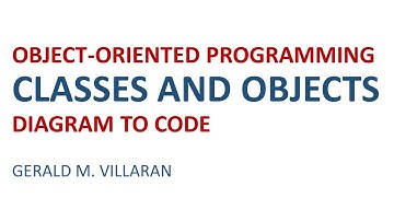 Lecture 14: Implementing Classes and Objects in Java