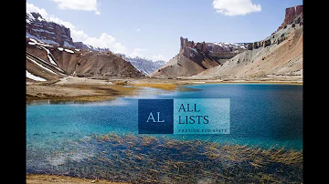 Top Places to Visit in Afghanistan