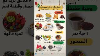 نظام غذائي زيادة الوزن في رمضان