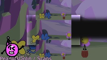(YTPMV) BFB 20 Ending Scan