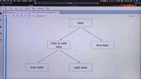 [토크ON세미나] Scikit-Learn으로 다지는 머신러닝 기초 5강 - 검증 (Validation) | T아카데미