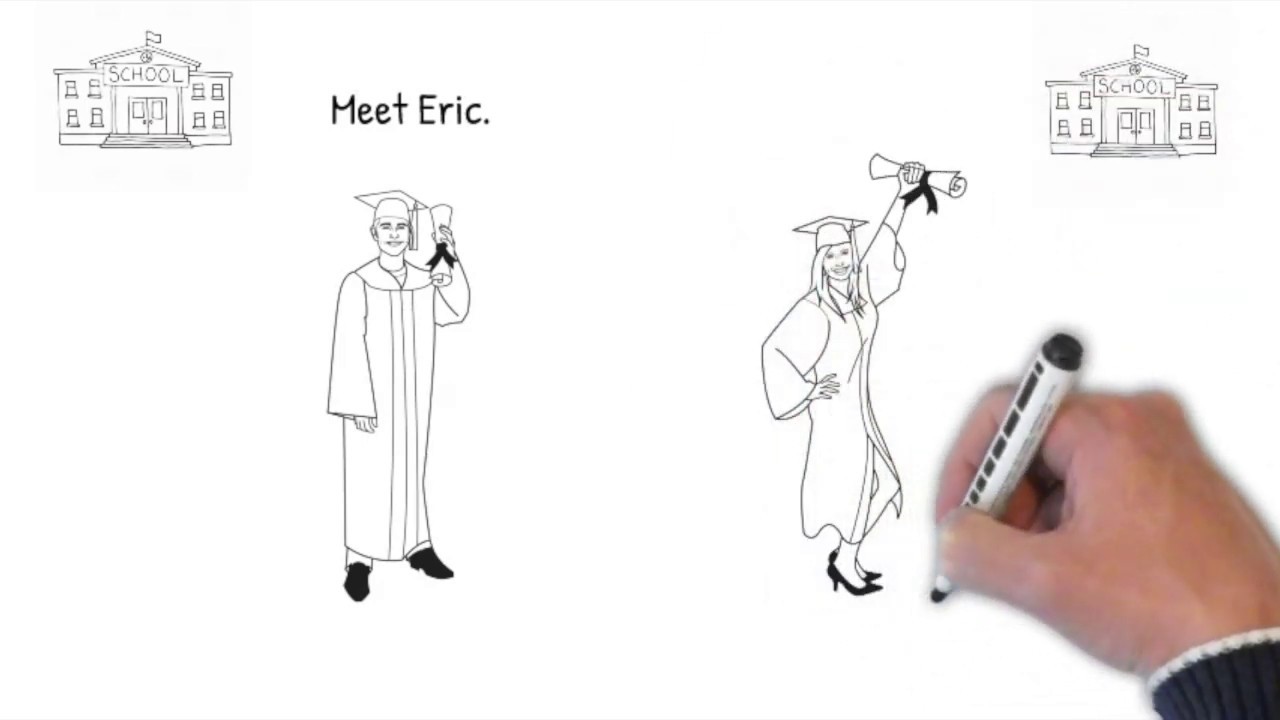 Chiropractic Business Planner - The ChiroPlanner - Chiropractor 100 day practice launch toolkit!