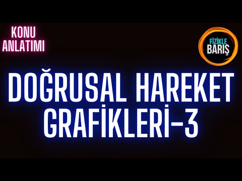 DOĞRUSAL HAREKET GRAFİKLERİ-3 (İVME ZAMAN GRAFİKLERİ)