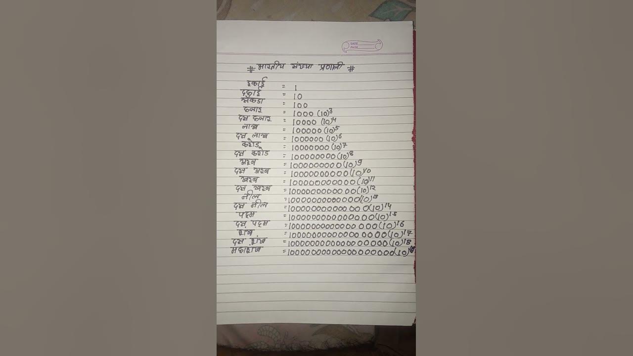 ikai-dahai-sekda-hajar-short-number-numbersystem-youtube