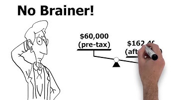 OptiMed Minimum Essential Coverage - MEC