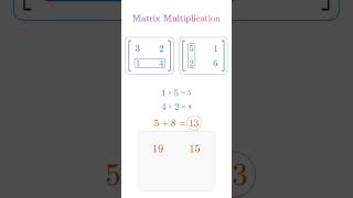 Matrix Multiplication 2x2 Step by Step #maths #matrix #multiplication #mathematics