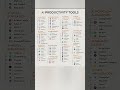 AI Productivity Tools