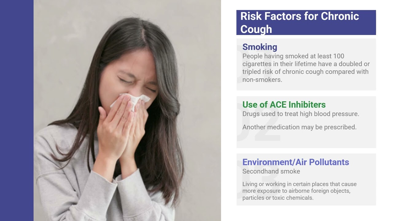 chronic cough smoking cigarettes Living Better with Chronic Cough