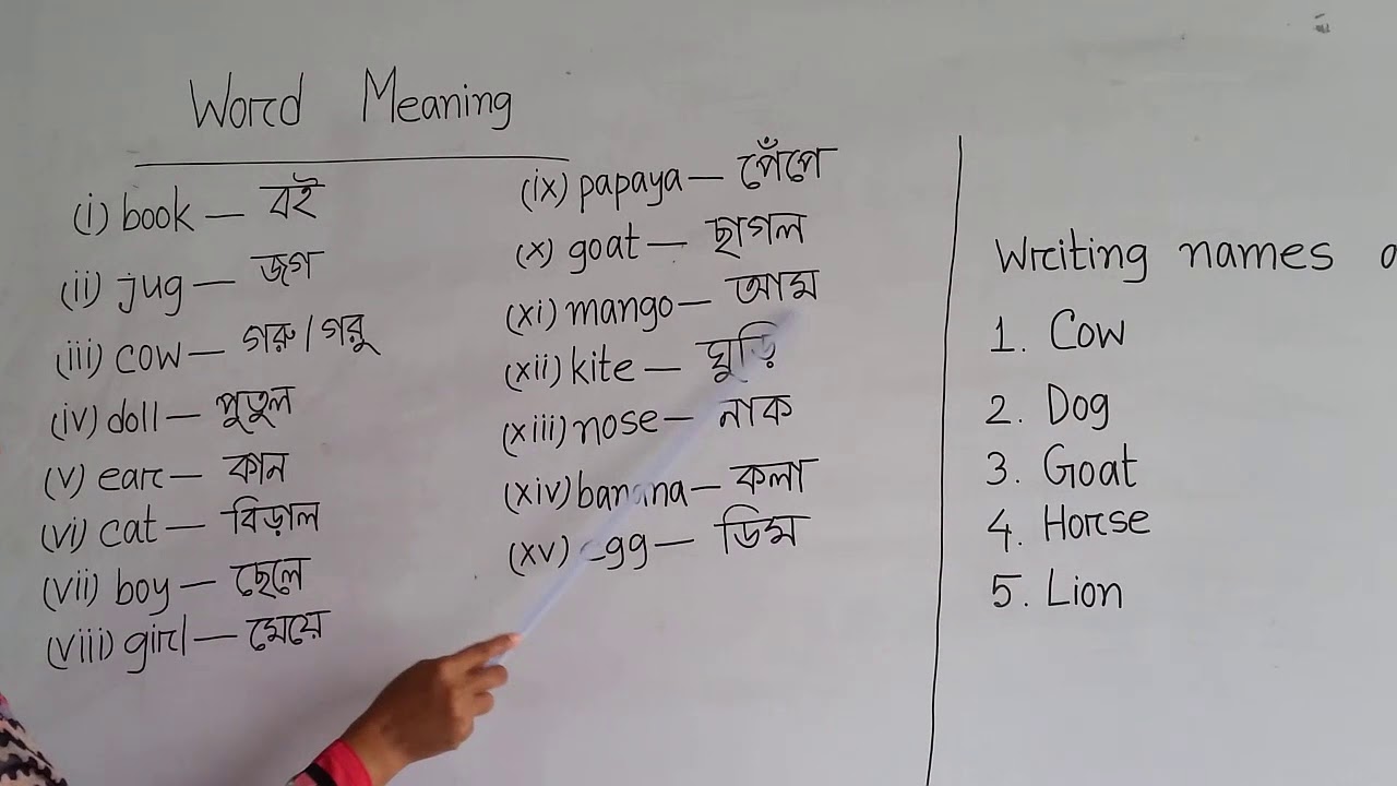 Class Nursery, Subject English, Topic 1. Word meaning, 2. Writing