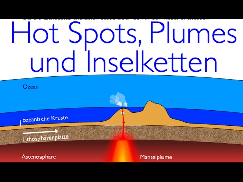 Video: Was ist Diapir in der Geologie?