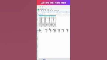 Excel trick 8: Transpose in #excel #trending #tutorial #exceltech #exceltricks #shorts #ytviral