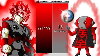 Evil Goku VS Zeno POWER LEVELS - Dragon Ball Z/Dragon Ball Super