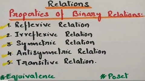  Properties of Binary Relations- Sets n Relations