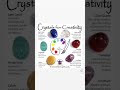 crystals for creativity