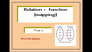 Grade 9💥Prep 3💥1st Term💥Algebra💥Unit 1💥lesson 2💥Relation - Function ( Mapping)💥2025💯