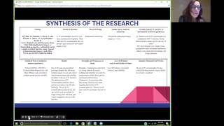 NURS 352 EBP Group Presentation