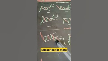 📊BANKNIFTY. bearish Flag pattern. live chart patterns#chartpatterns #marketanalysis #stockmarket