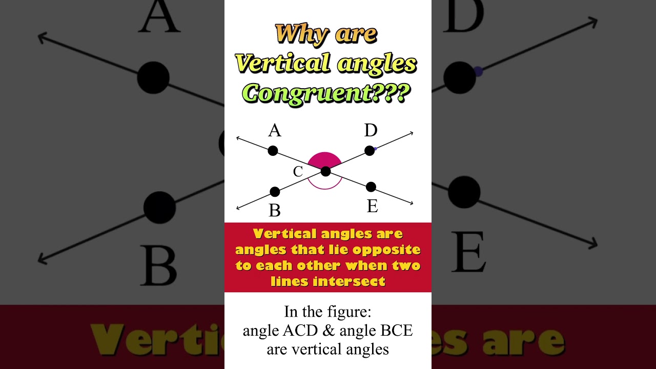 Vertical Angles Are Congruent Youtube
