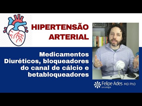 Vídeo: Como os betabloqueadores reduzem a pressão arterial?