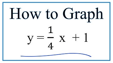 How to Graph the Equation   y = 1/4x + 1