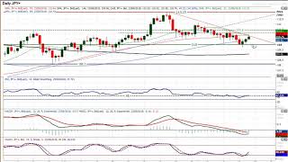 USD/JPY Technical Analysis - Hantec Markets   23/08/2018
