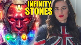 Why Captain Carter Was Able to Master the INFINITY Stones So Quickly - Marvel Theory