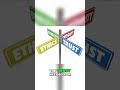 Data Trust  Privacy Rules for Widespread Adoption