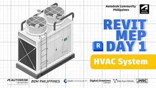 Revit MEP: HVAC System Day 1
