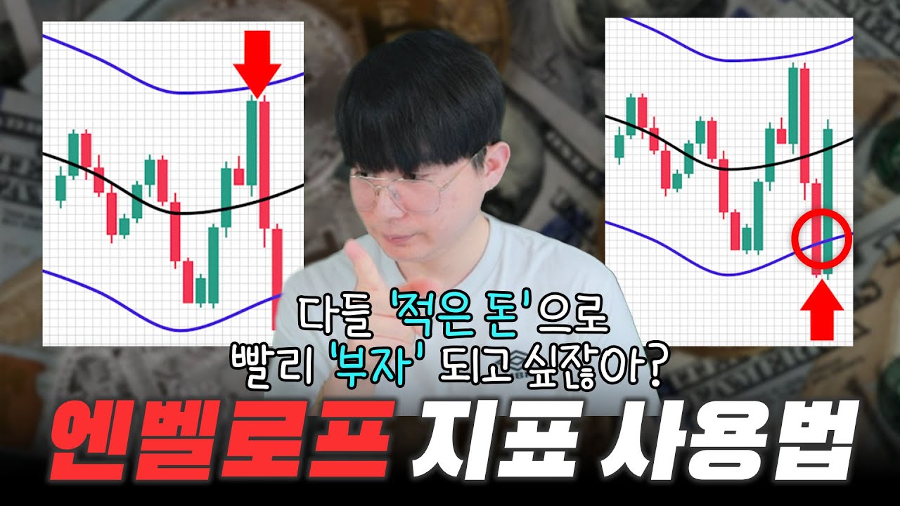 '여기' 닿으면 매수세 폭등! 장세에 따른 '지표 선택'이 중요한 엔벨로프 매매법
