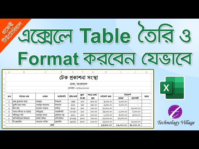 How to Insert and Format a Table in Excel | MS Excel Table Tutorial Bangla | Excel Project Work class=