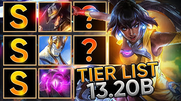 BEST TFT Comps Guide for Set 9.5 Patch 13.20b | Teamfight Tactics | Tier List