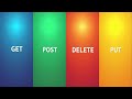 How to bring back Swagger in .Net9