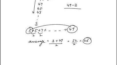 Q27 College Algebra 2020 and 2019 CLEP Official Study Guide