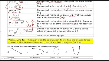 CollegeAlgebra 2 -1 -2 Functions Part 2 Domain and Line Tests