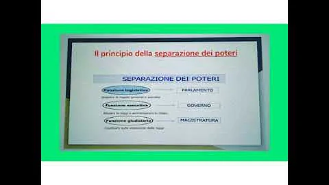 Che cos'è il Governo e qual è la sua funzione?