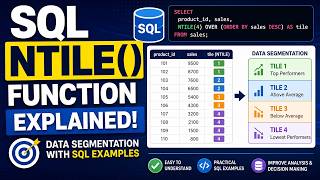 SQL NTILE() Function Explained | Data Segmentation with SQL Examples News