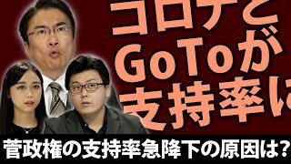 内閣支持率急降下の原因は？コロナ対策？Gotoが問題？｜第56回 選挙ドットコムちゃんねる #3