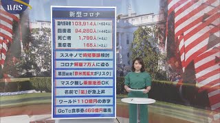 11月４日のコロナ関連ニュースまとめ