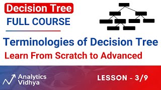 Decision Tree Full Course | #3. Terminologies Related to Decision Trees Profile