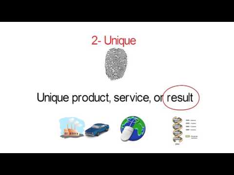 Project Management Framework 1 Introduction شرح