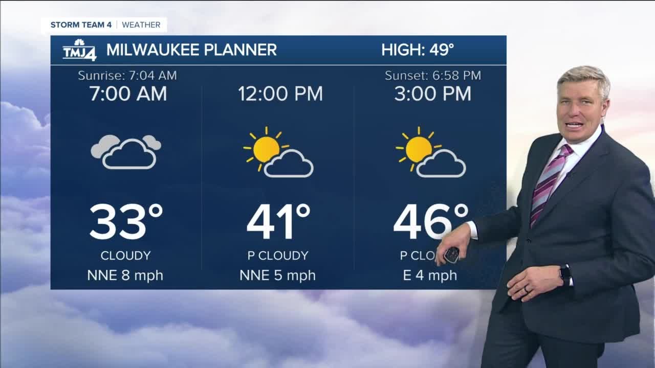 Tuesday to be sunny with highs in the 40s - YouTube