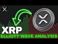 XRP’s Next Explosive Move Key Levels Revealed Before The Breakout!